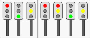 A sinistra: la successione dei colori dei semafori in Italia, a destra: il semaforo in Germania. Si vede che, tra il rosso e il verde, c'è, per pochi secondi, un semaforo rosso-giallo.